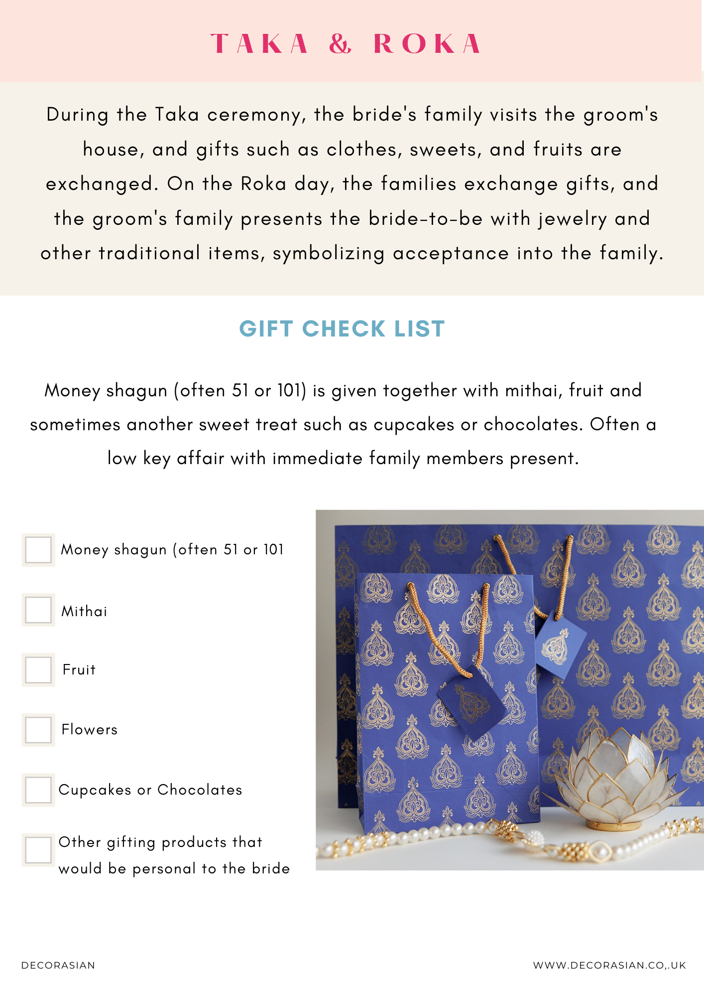 The Luxury Gifting Guide For Punjabi Weddings