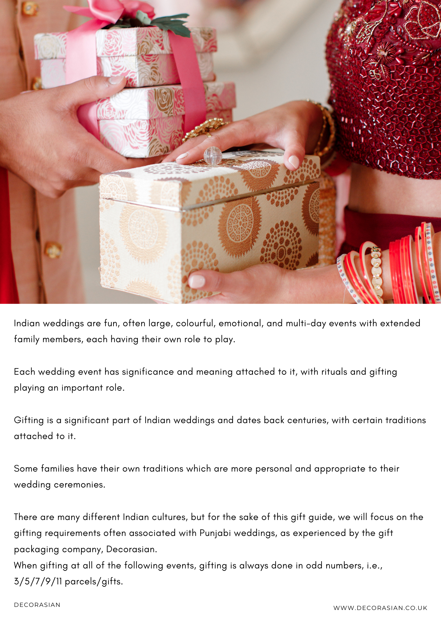 The Luxury Gifting Guide For Punjabi Weddings